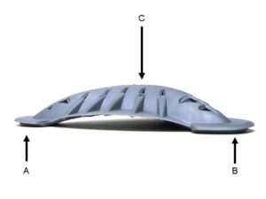 Shield Free Body Diagram